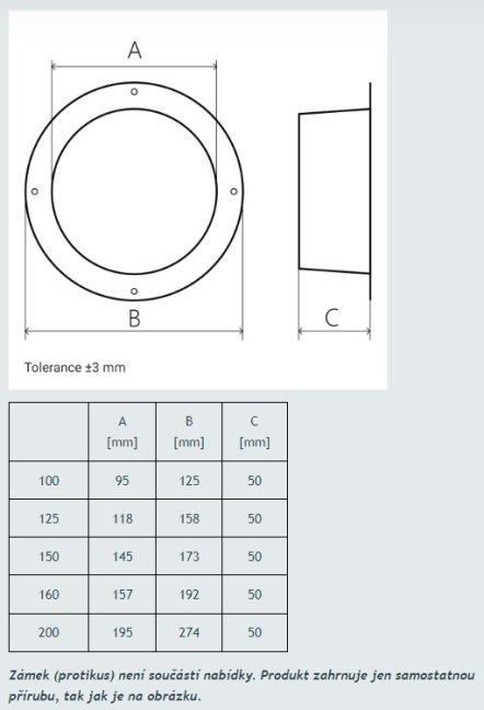 Kruhová plastová příruba 125
