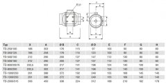 Diagonální potrubní ventilátor TD 250/100 T, jednootáčkový, doběh