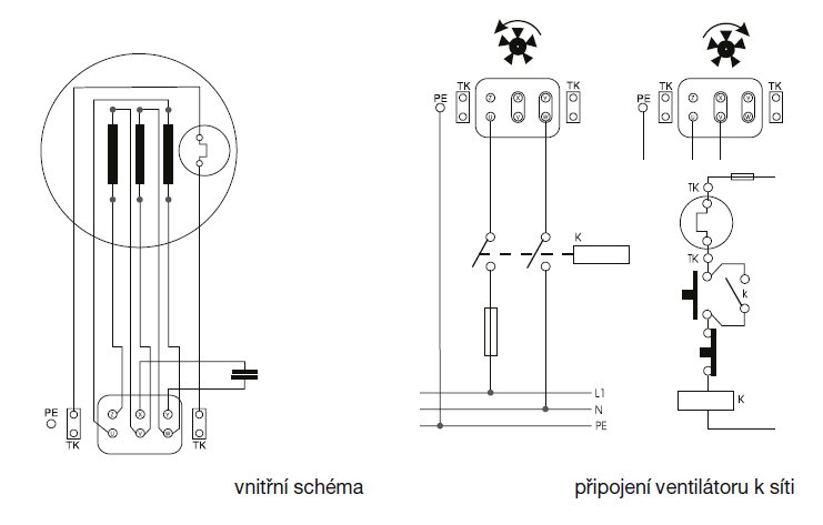 Nástěnný axiální ventilátor HCFT/6-800 L-X