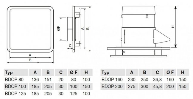 BDOP 100 plastový talířový ventil univerzální