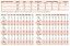 Zvukově izolovaný radiální ventilátor CVAB-250 Ecowatt 3-1900