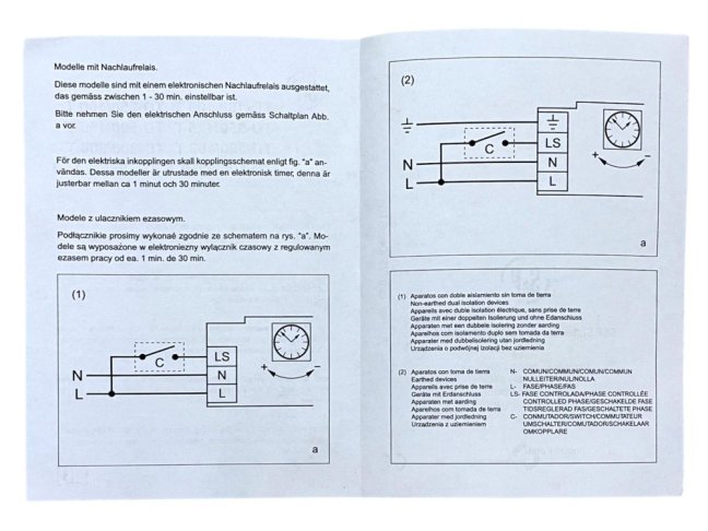 Diagonální potrubní ventilátor TD 500/160 T , jednootáčkový, doběh, model 2016