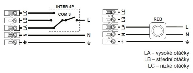 Tichý diagonální potrubní ventilátor TD 2000/315 SILENT 3V, tříotáčkový