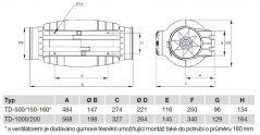 Tichý diagonální potrubní ventilátor TD 1000/200 SILENT Ecowatt CAV s EC motorem