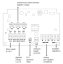 CONTROL Ecowatt Basic regulátor pro ventilátory Ecowatt