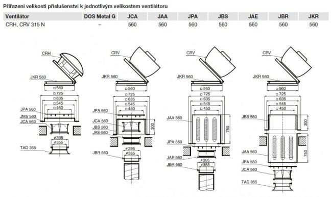 CRVB/4-355 N