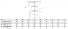 Střešní ventilátor TH 800/200 Ecowatt s EC motorem
