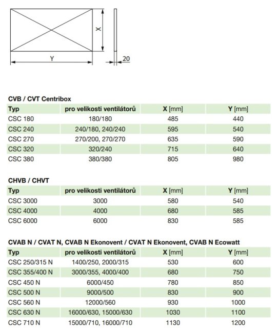CSC 500 N venkovní stříška pro CVAB/T-N