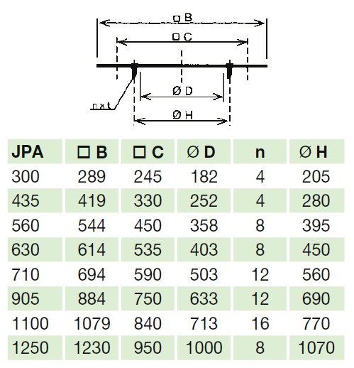 JPA 710 adaptér