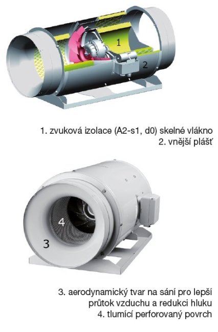 Tichý diagonální potrubní ventilátor TD 2000/315 SILENT 3V, tříotáčkový