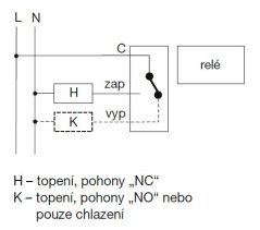 RTR E200 prostorový programovatelný termostat