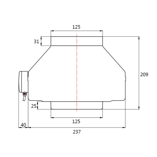 Radiální ventilátor Dalap TURBINE M 125
