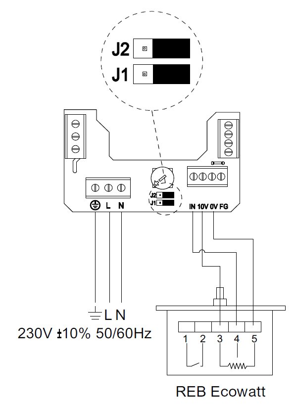 Úsporný střešní ventilátor CRHB-250 N Ecowatt