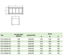 IFLK 450/100-50 filtrační kazeta G4