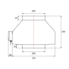 Radiální ventilátor Dalap TURBINE M 200