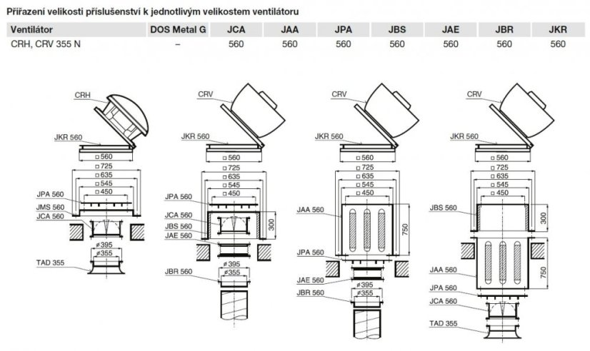 Střešní ventilátor CRHB/6-355 N