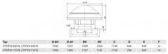 Střešní radiální ventilátor CTHT/6-710 N