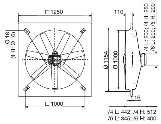 Nástěnný axiální ventilátor HCFT/4-1000 L-X