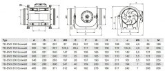 Diagonální potrubní ventilátor TD EVO 100 Ecowatt s EC motorem, úsporný