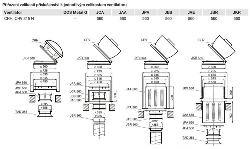 Střešní ventilátor CRVB/6-355 N