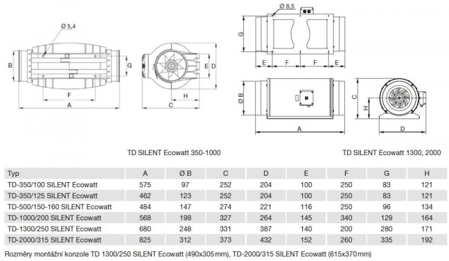 Tichý diagonální potrubní ventilátor TD 350/100-125 SILENT Ecowatt s EC motorem