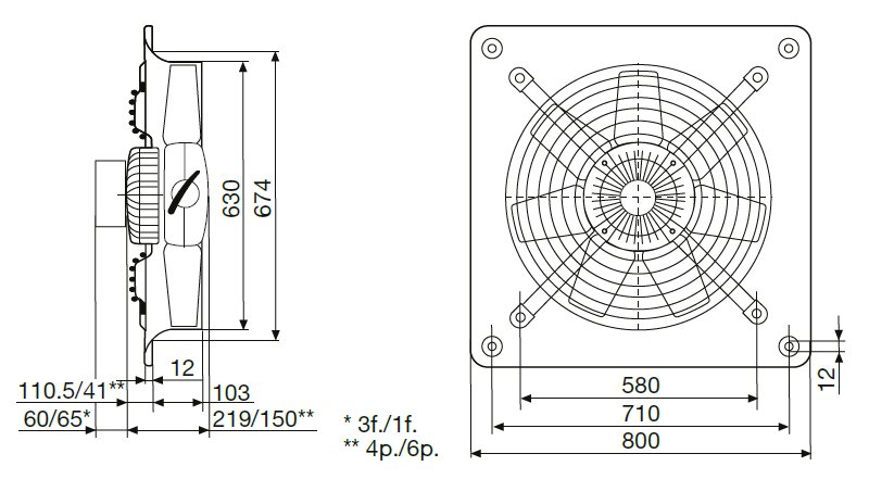 Nástěnný axiální ventilátor HCBT/4-630 H