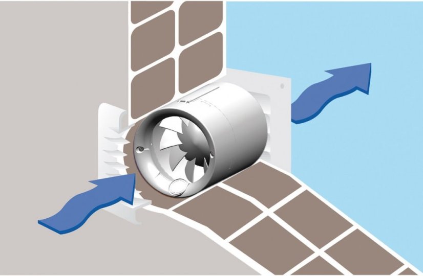 Malý axiální ventilátor SILENTUB 200 vsuvný do potrubí