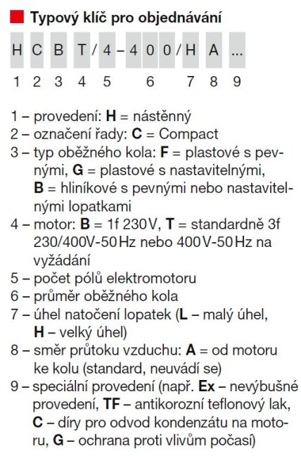 Nástěnný axiální ventilátor HCBT/4-450 H