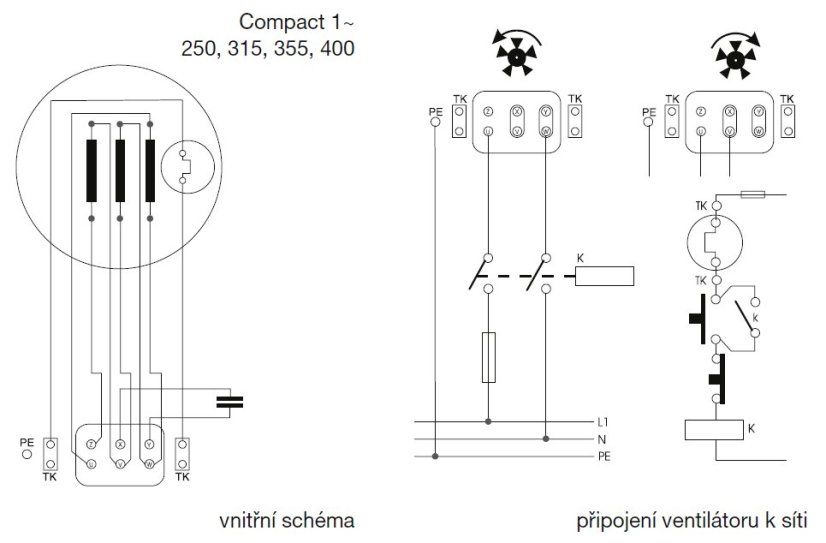 Nástěnný axiální ventilátor HCBB/4-355 H
