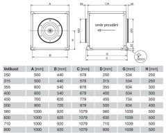 Zvukově izolovaný radiální ventilátor CVAT/4-315