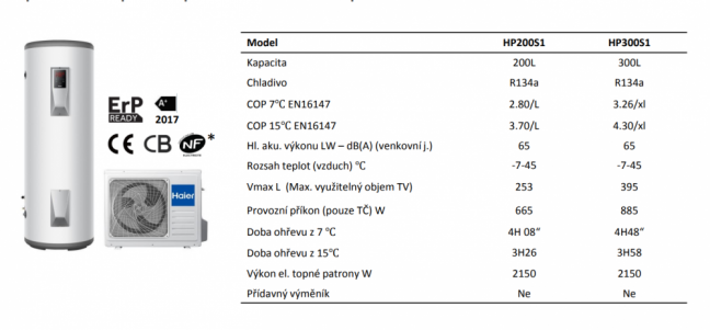 Splitové tepelné čerpadlo Haier HP300S1 pro ohřev teplé vody