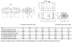 Tichý diagonální potrubní ventilátor TD 350/100-125 SILENT Ecowatt s EC motorem