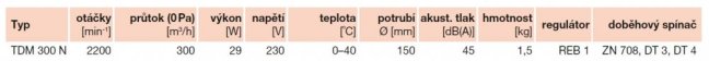 Malý axiální ventilátor TDM 300 N
