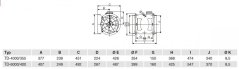 Diagonální potrubní ventilátor TD 4000/355 TRIF, jednootáčkový, 230/400V