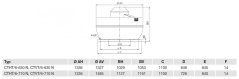 Střešní radiální ventilátor CTVT/6-630 N