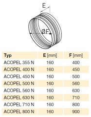 ACOPEL 450 BR pružná manžeta