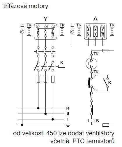 Střešní radiální ventilátor CTHT/6-450 N