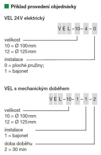 Plastový talířový ventil s elektrickým ovládáním VEL 12-4-0 - průměr 125