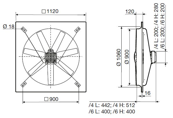 Nástěnný axiální ventilátor HCBT/6-900/H-X
