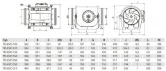 Diagonální potrubní ventilátor TD EVO 125 VAR, jednootáčkový, doběh