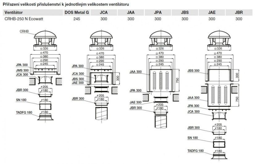 Úsporný střešní ventilátor CRHB-250 N Ecowatt
