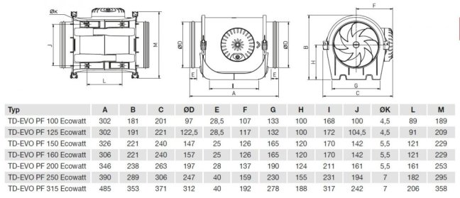 Diagonální potrubní ventilátor TD EVO PF 200 Ecowatt s EC motorem, úsporný