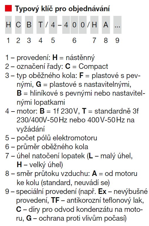 Nástěnný axiální ventilátor HCBT/6-900/H-X