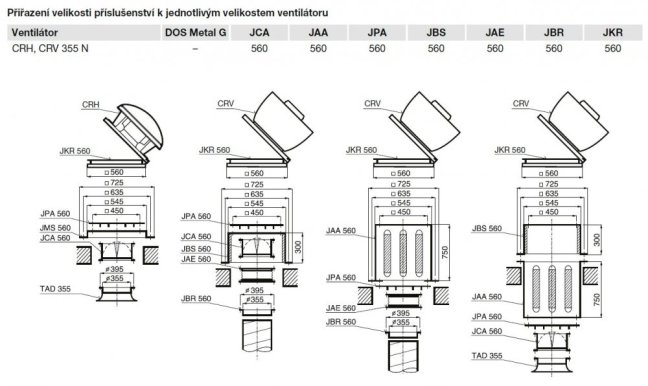 Střešní ventilátor CRHT/4-355 N