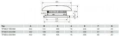 Střešní nízkoprofilový ventilátor TPSB/2-190/060