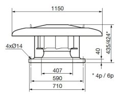 Střešní ventilátor CRHB/4-500 N