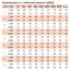 Střešní nízkoprofilový ventilátor TPSB/2-250/084