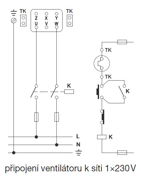 Zvukově izolovaný radiální ventilátor CVAB/4-250
